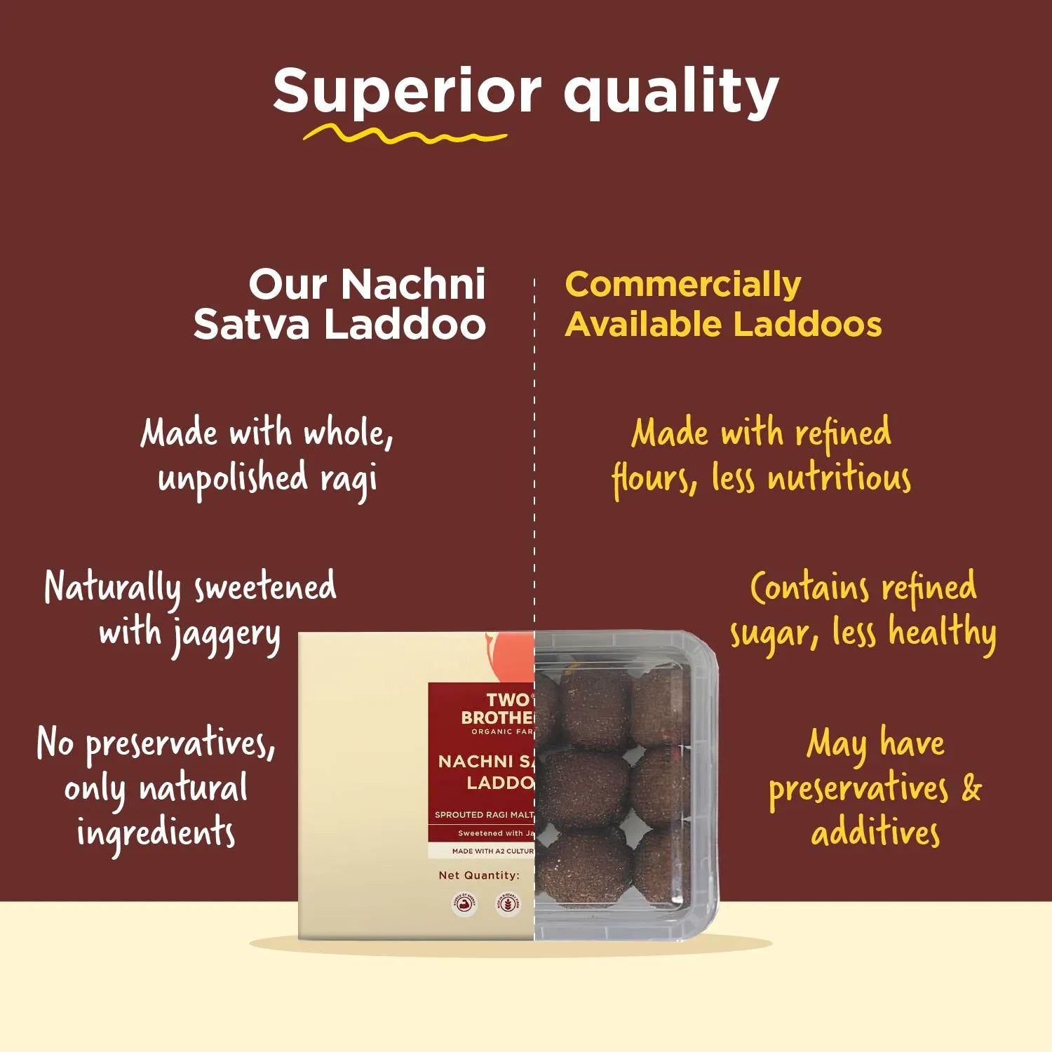 Nachni Laddoo