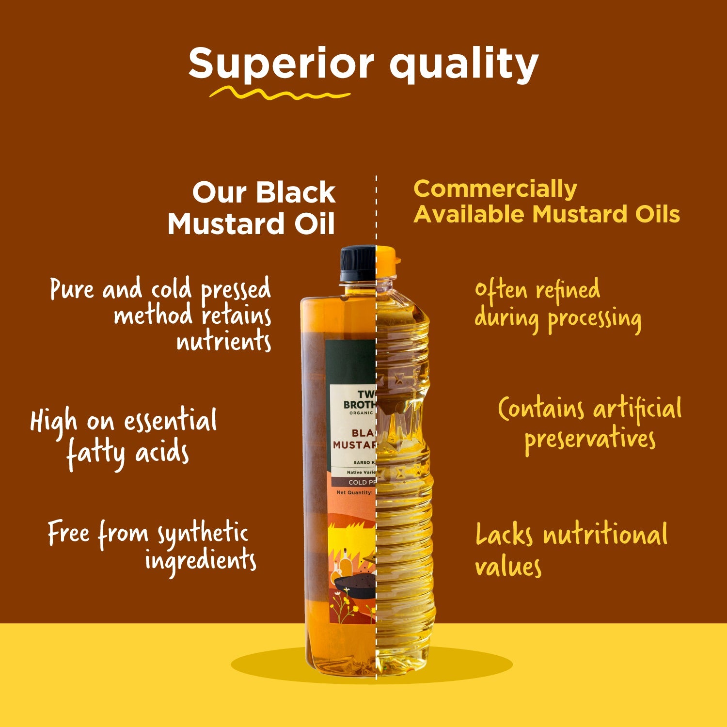 Buy Quality Black Mustard Oil I Cold-Pressed