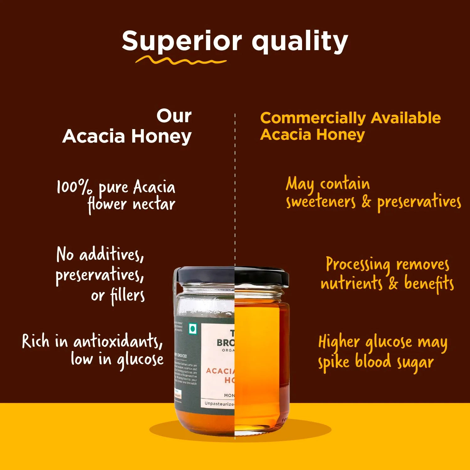 Shop natural Acacia honey