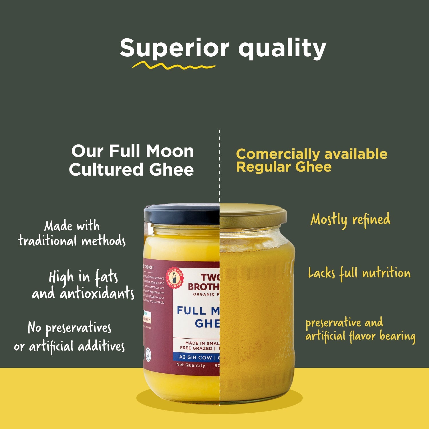 Buy Pure  Full Moon Cultured Ghee, Desi Gir Cow at best price 
